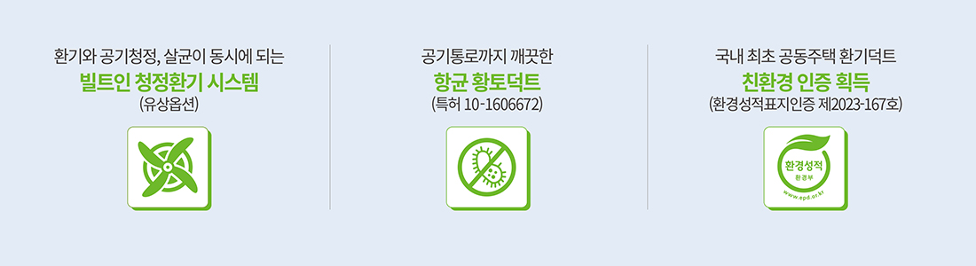 더샵 리오몬트 모델하우스 AIQ 시스템4.jpg