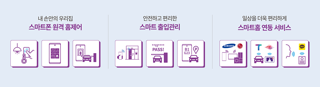 더샵 리오몬트 모델하우스 AIQ 시스템2.jpg